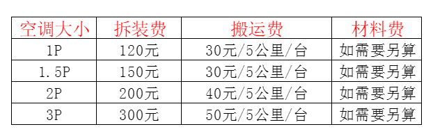 开封空调移机及费用电话在哪里找